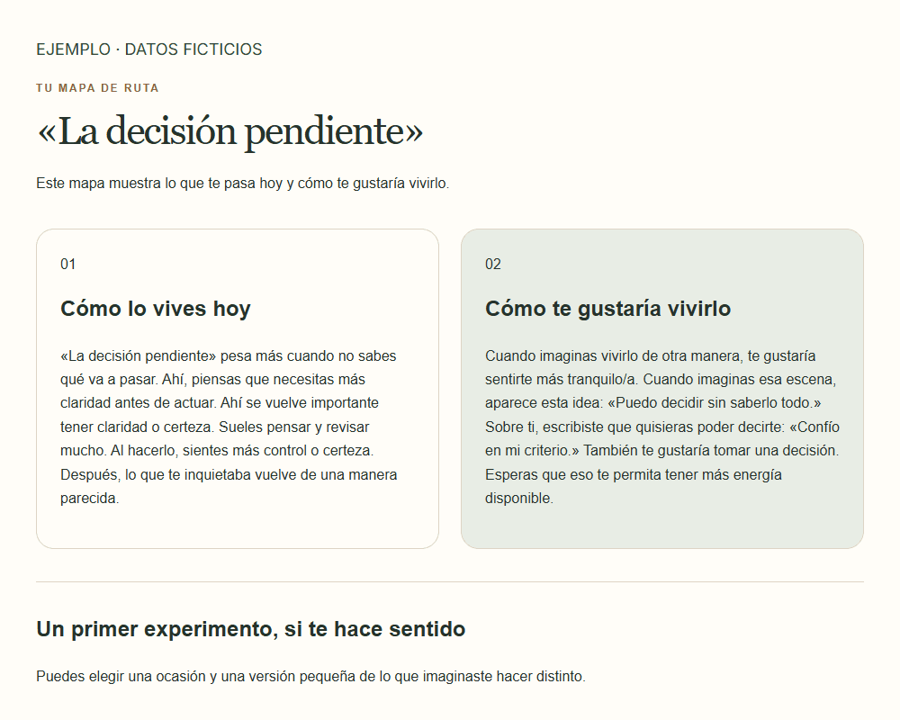 Ejemplo ficticio del resultado: la decisión pendiente, cómo la estoy viviendo y cómo me gustaría vivirla.